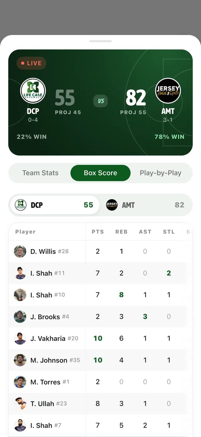 GameGrid box score for a live game with points, rebounds, assists and steals