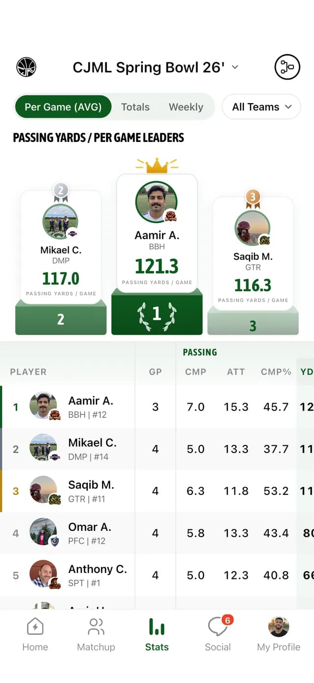 Flag Football passing leaders in GameGrid