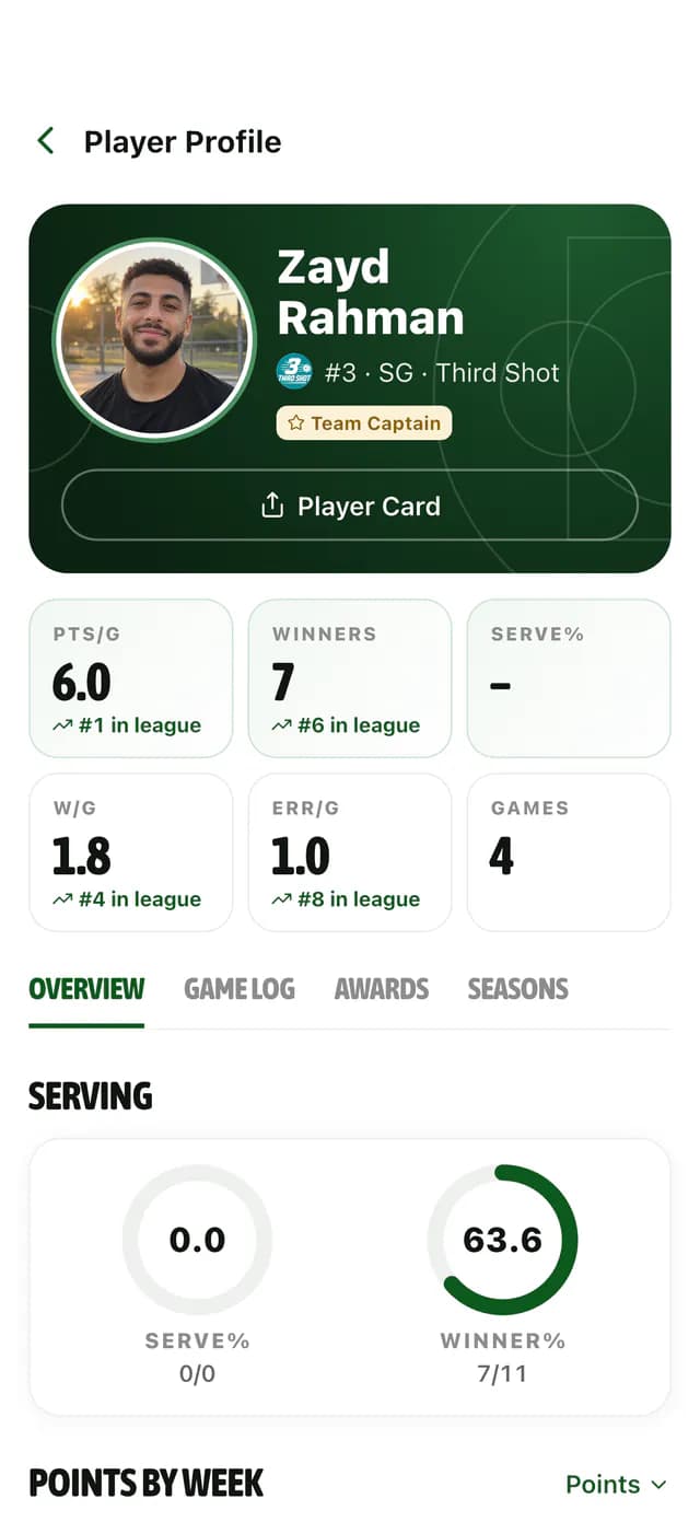 Pickleball player card in GameGrid