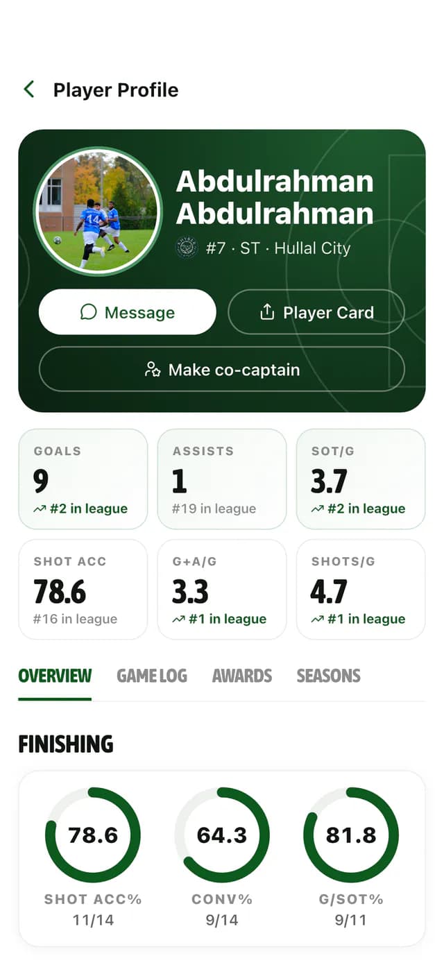 Soccer player card in GameGrid